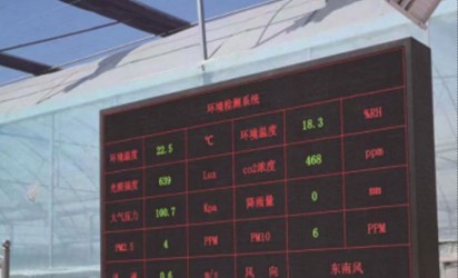 发展智慧农业能做什么?