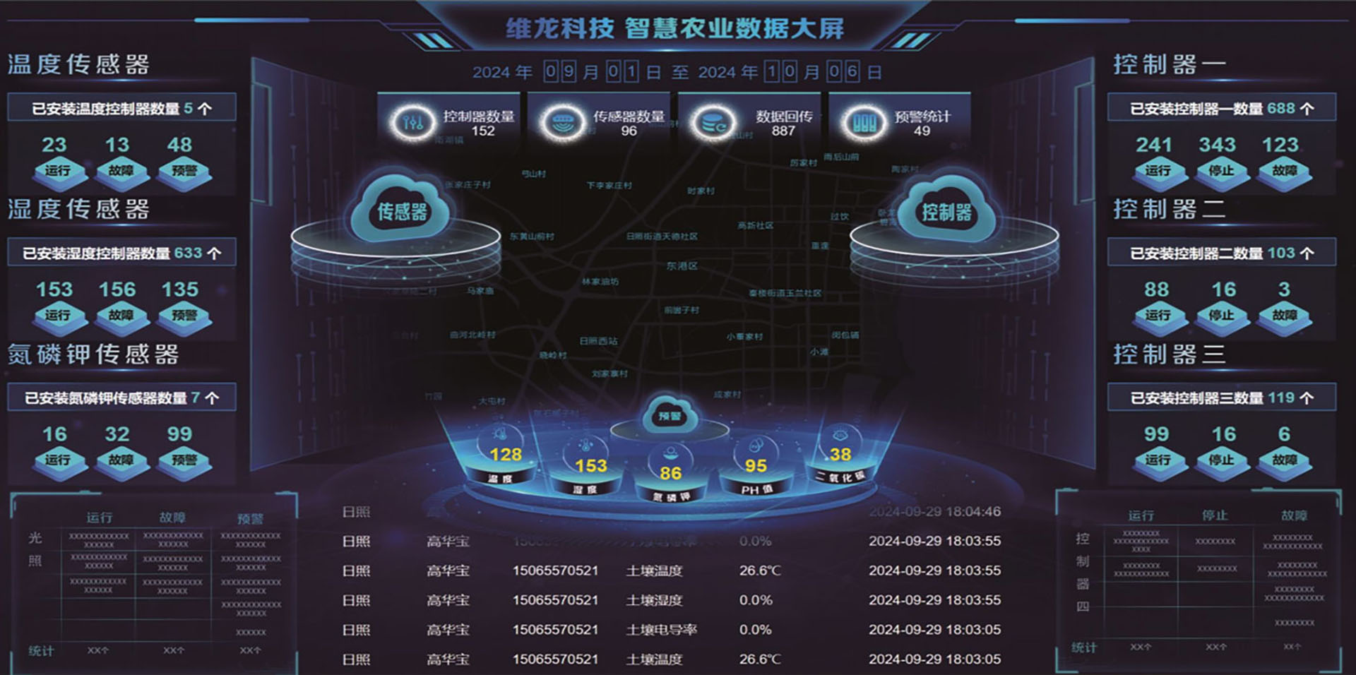 维龙农业农业物联网